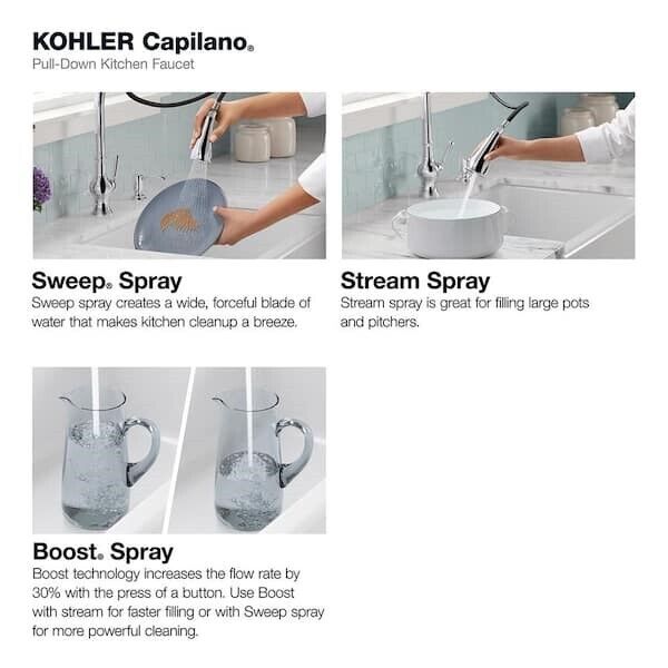 Capilano R24214-SD-CP Single-Handle Pull-Down Sprayer Kitchen Faucet & Soap