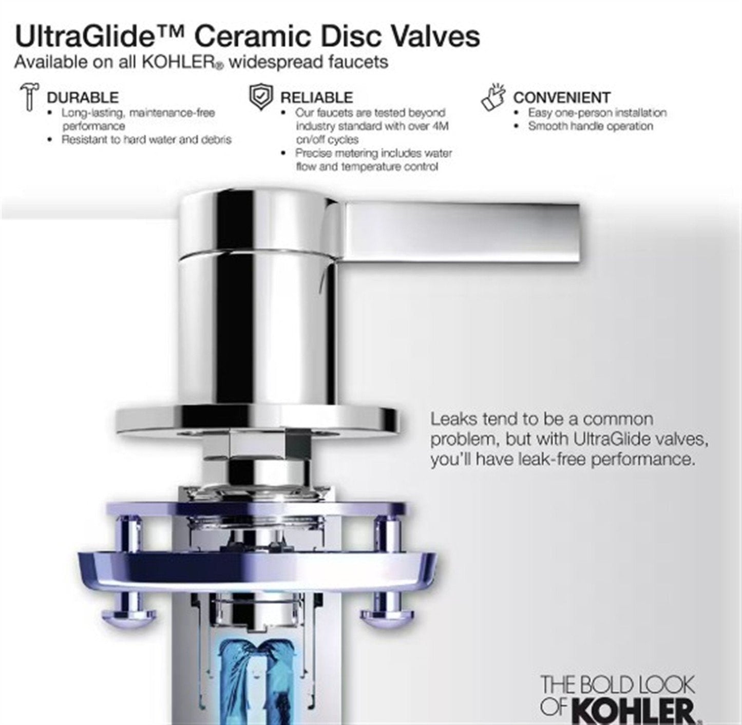 Kohler Forte Widespread bathroom sink faucet, Polished Chrome K-10272-4-CP