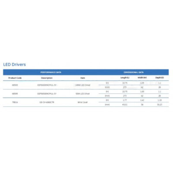 GE Lighting GELT406035EDL-SY, -SB 60 Inch RV40-Vertical - Image 3